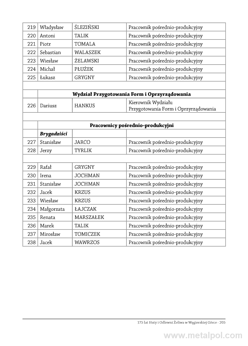 monografia maly (2) Strona 207